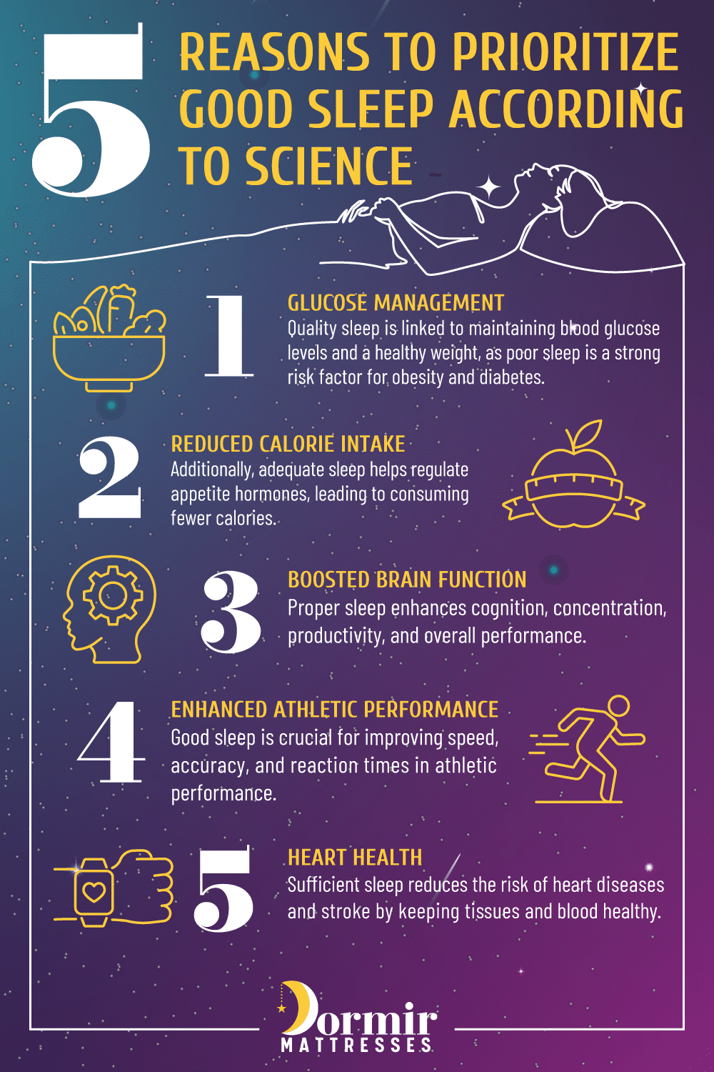 5 Reasons Why Good Sleep Is Important Infographic